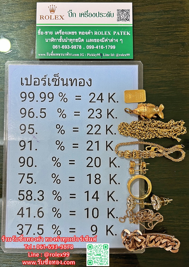 ทองคํา k คืออะไร